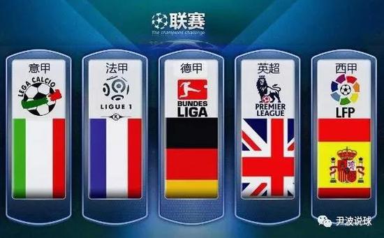 NBA正上